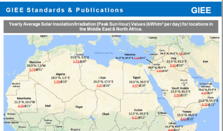 Solar Insolation Map & Tables, Middle East & North Africa v1.0
