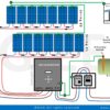 On-Grid Solar PV System Design & Installation Course - Image 4