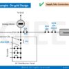 On-Grid Solar PV System Design & Installation Course - Image 5