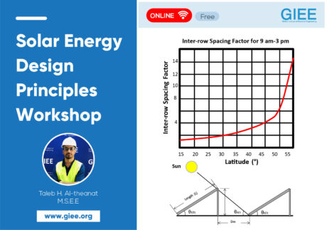 Solar Energy Design Principles: Solar Position & Tilted Array Spacing Workshop (AR)